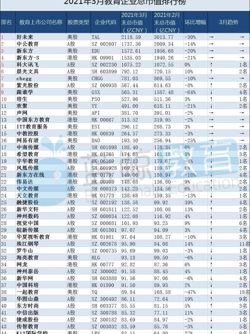 鲸,远程,神州,777,北京