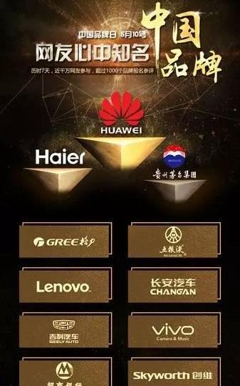 长安,理念,世纪,大发