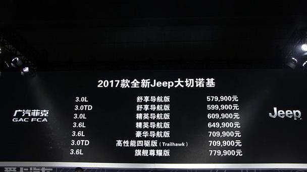 Jeep,优越,奥迪,奥迪Q7,奔驰