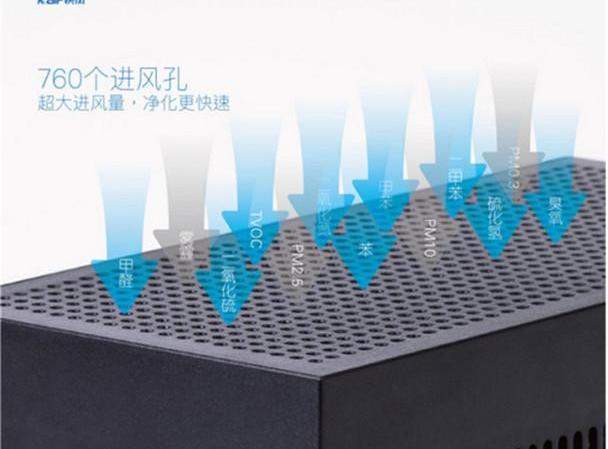 北京,奔驰,宝马,曼,smart