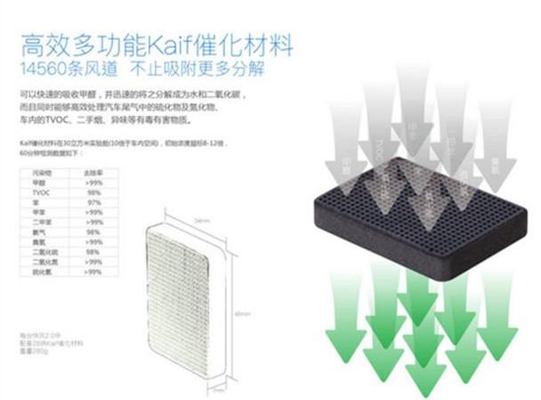 北京,奔驰,宝马,曼,smart