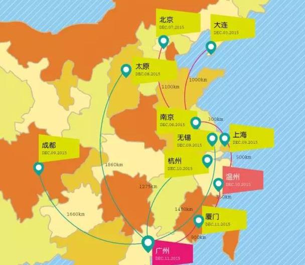 smart,北京,奔驰,发现