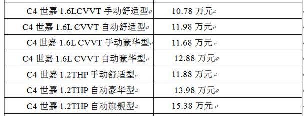 雪铁龙,东风,祥龙,理念,远程