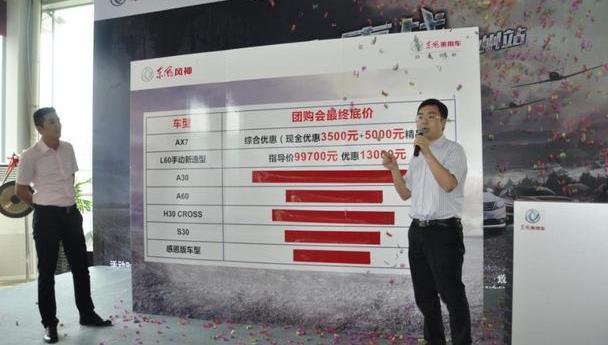 东风,东风风神,风神AX7,北京,长安