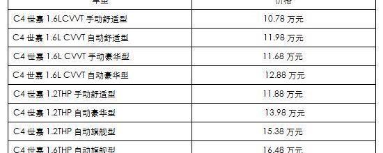 雪铁龙,东风,北京,黄海,理念