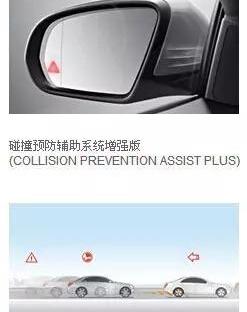 奔驰,smart