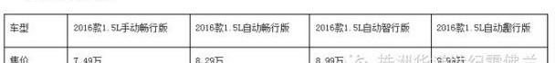 雪佛兰,世纪,理念