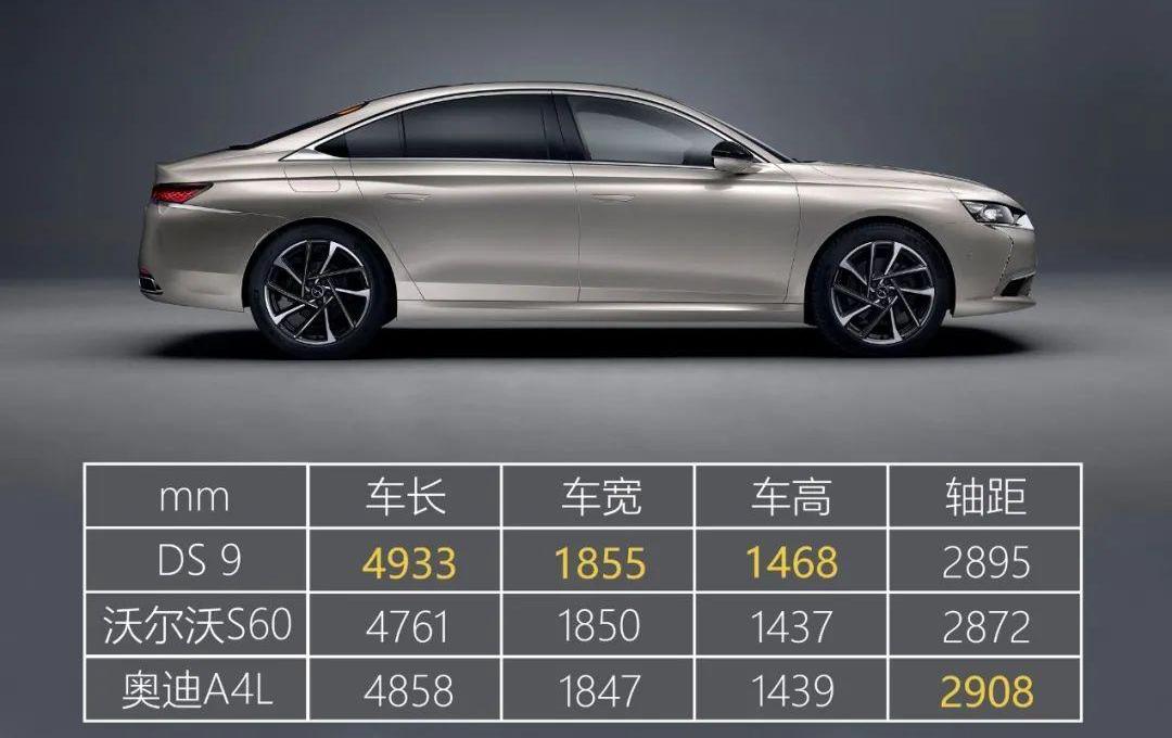 DS,DS 9,奥迪,奥迪A4L,远程