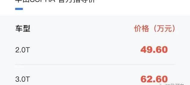 丰田,坦克,坦克300,宝马,长城
