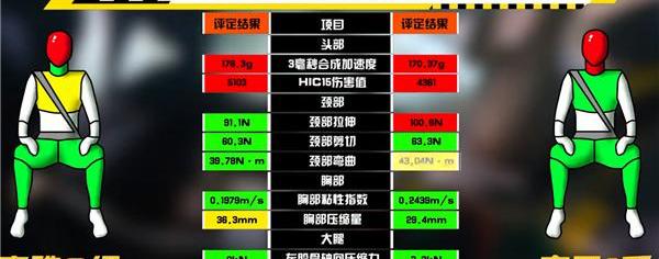 奔驰,奔驰C级,宝马,宝马3系,世纪