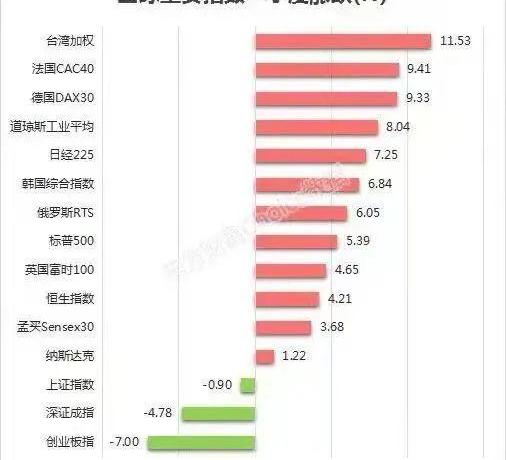 特斯拉,小鹏,理想ONE,Model 3,蔚来