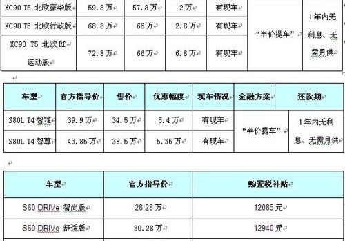 沃尔沃,北京,优越
