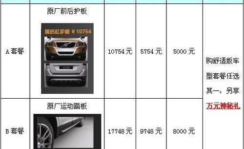 沃尔沃,北京,沃尔沃XC60