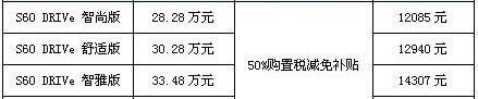 沃尔沃,沃尔沃S60,北京