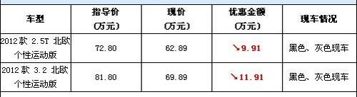 沃尔沃,北京,沃尔沃XC90,理念