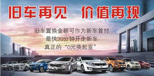 起亚,智跑,东风,理念,索兰托