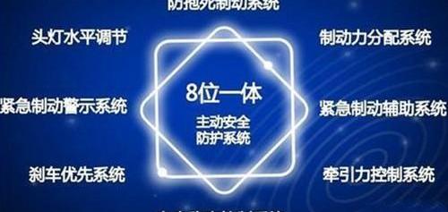 三菱,东南