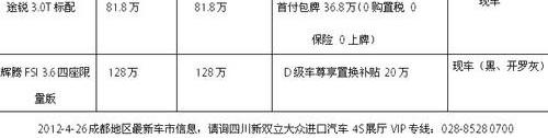 大众,途锐,奔驰,宝马,宝马7系