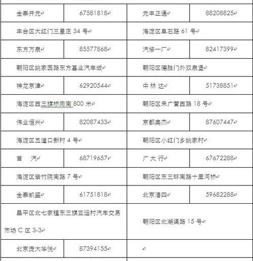 东风,雪铁龙,北京,汉