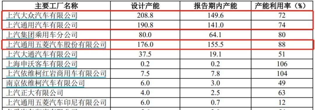 大众,炮