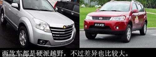哈弗,长城,江铃,发现
