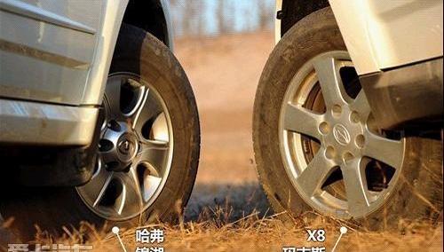 哈弗,长城,江铃,发现