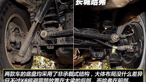 哈弗,长城,江铃,发现