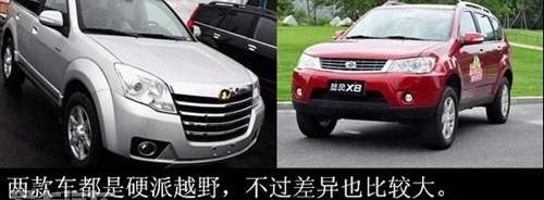 哈弗,长城,发现