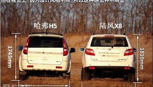 哈弗,长城,发现
