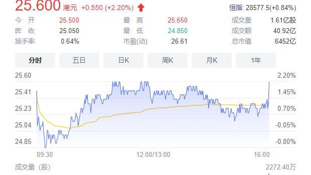 长城