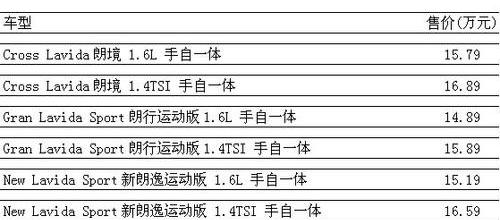 朗逸,大众,理念,发现,现代
