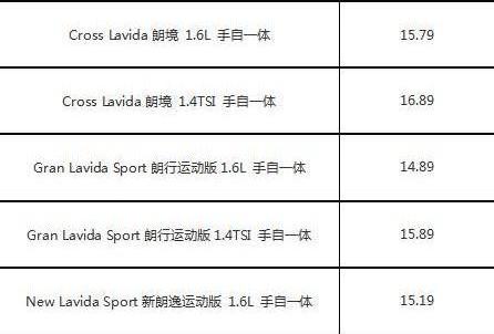 朗逸,大众,理念,发现,现代