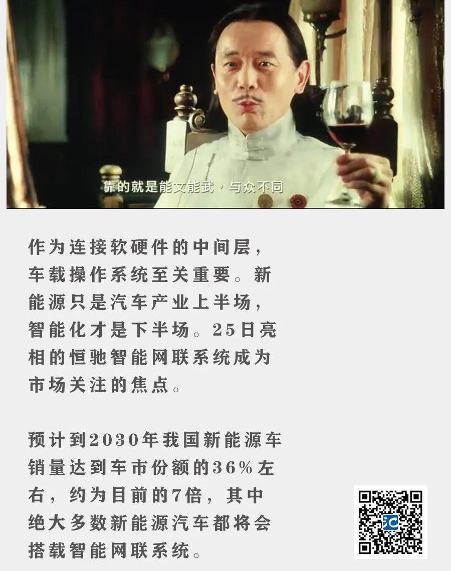 恒驰,特斯拉,合创,炮,远程