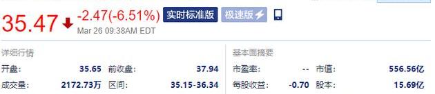 蔚来,理想汽车,江淮,小鹏