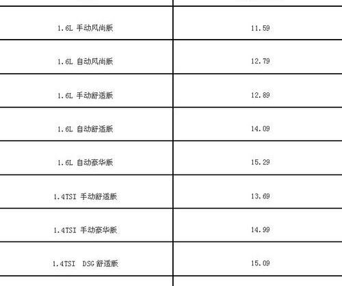 大众,777,优越,理念,北京