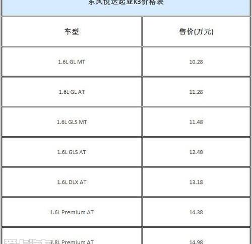 起亚,东风,理念,福瑞迪,起亚K3