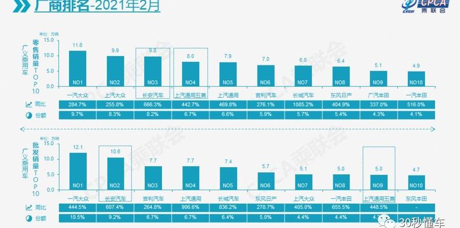 沃尔沃,吉利汽车,领克,长安,大众