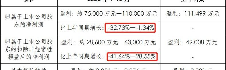 长城,坦克,哈弗,炮,坦克300
