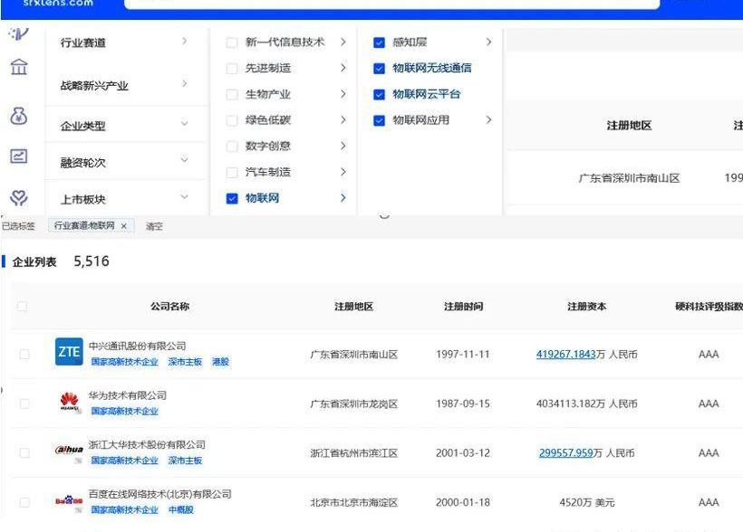 特斯拉,远程,中兴,奔驰,宝马