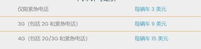 特斯拉,远程,中兴,奔驰,宝马