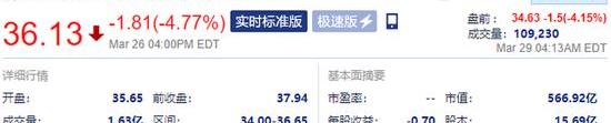 理想汽车,特斯拉,蔚来,小鹏