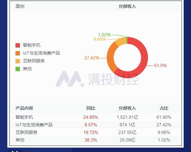 合创,北京,汉,小鹏