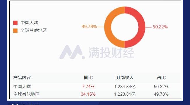 合创,北京,汉,小鹏