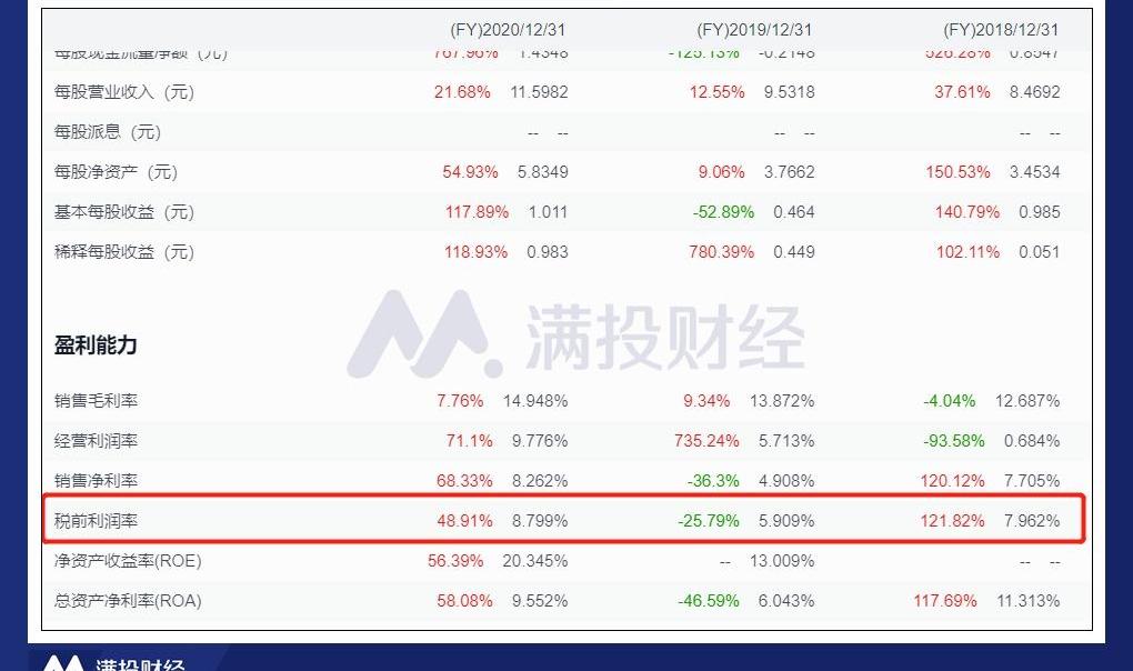 合创,北京,汉,小鹏
