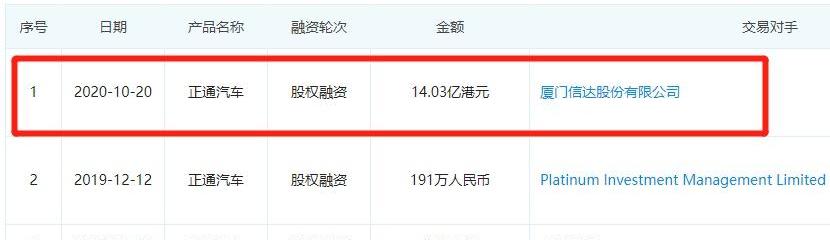 宝马,奥迪,捷豹,路虎,沃尔沃