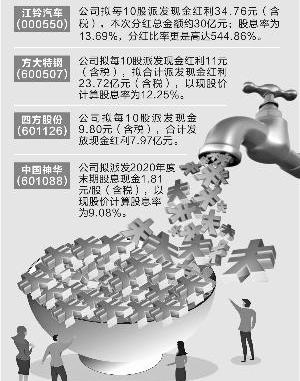 江铃,发现,福特,东南,驭胜