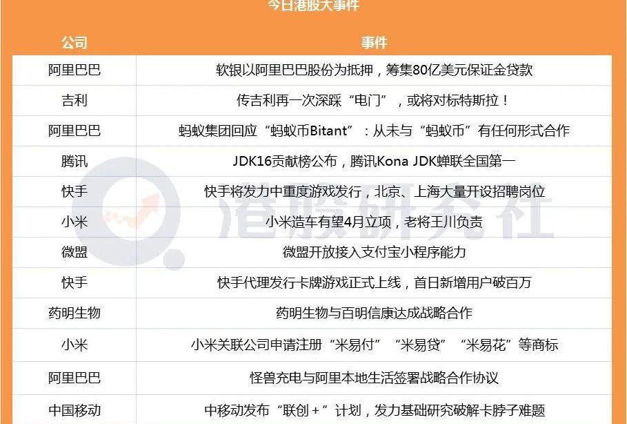 特斯拉,北京,奔驰,DS,合创