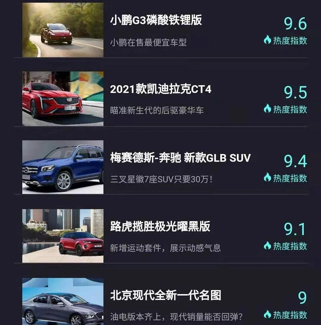 皓影,凯美瑞,本田,捷途,捷途X70