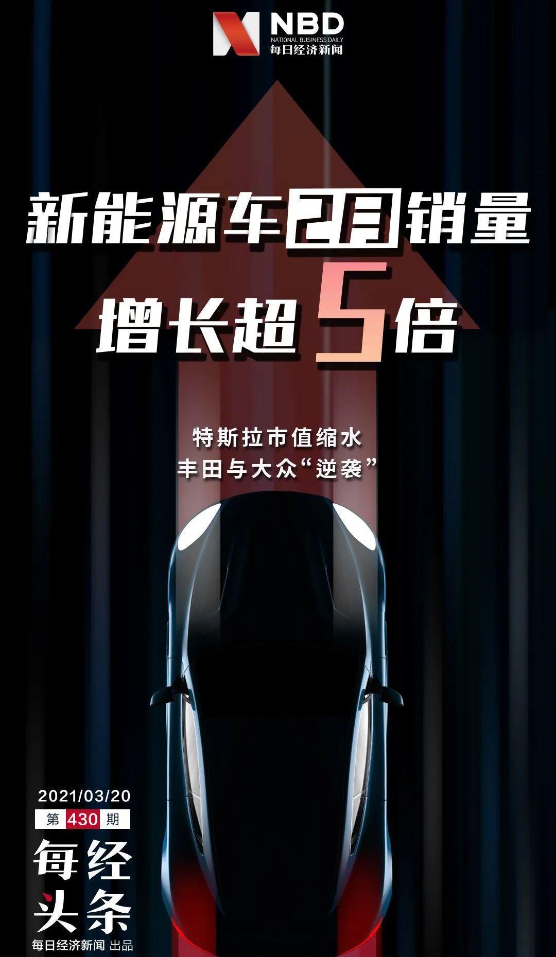 特斯拉,比亚迪,丰田,蔚来,小鹏