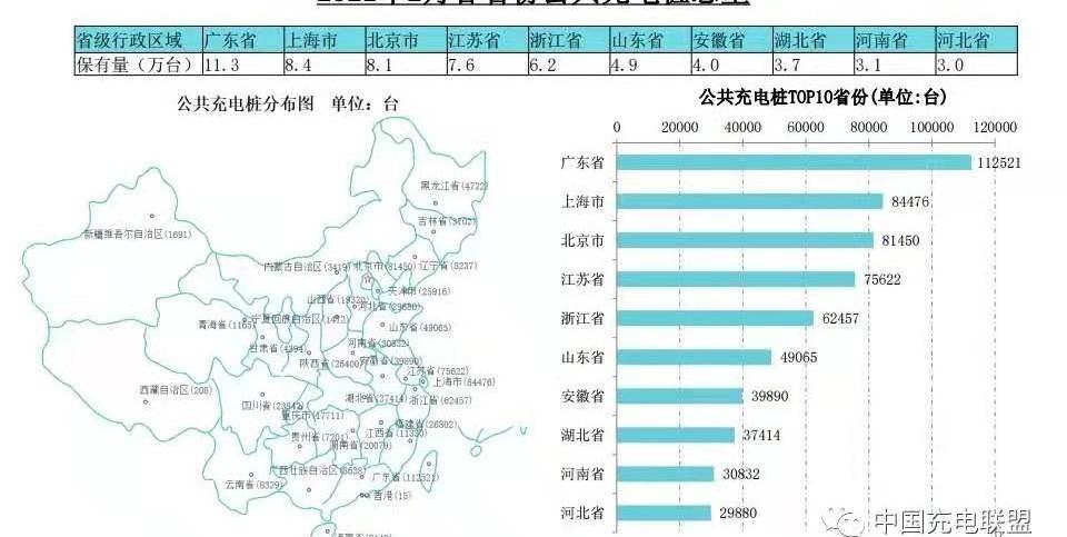 特斯拉,比亚迪,丰田,蔚来,小鹏